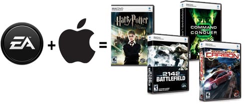 Ea Games For Mac