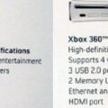How To Spot New HDMI-equipped Xbox 360 Premiums