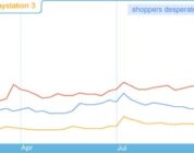 Google Zeitegist: Wii Wins! PS3 Looses…