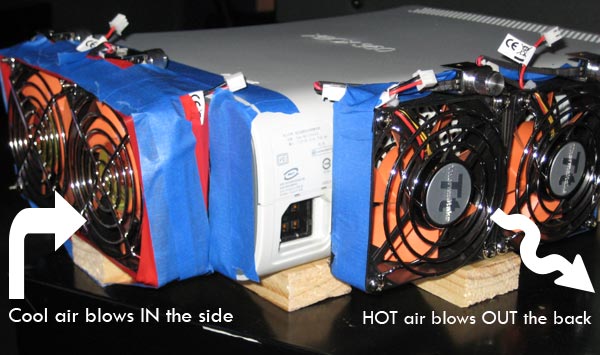 make sure air is being SUCKED OUT by the fans