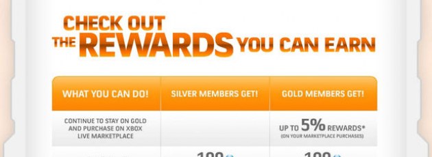xbox live rewards