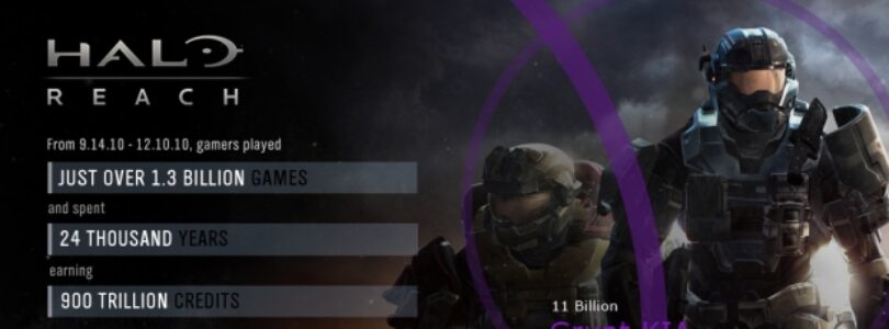 Look Out McDonalds: Crazy Halo Reach Stats Released